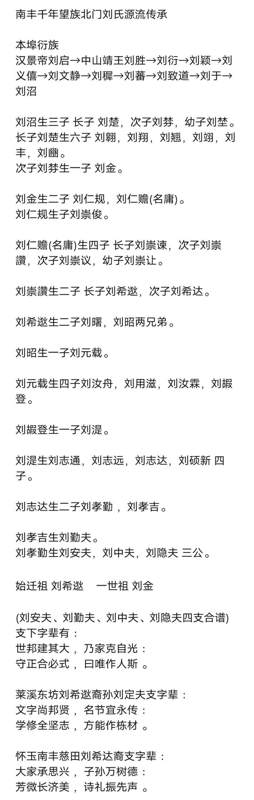 20210601刘氏QQ群刘氏源流与刘氏字辈图_刘氏家族