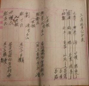 《乌鸦塘刘氏族谱》:传承好家训 培育好家风_刘氏家族