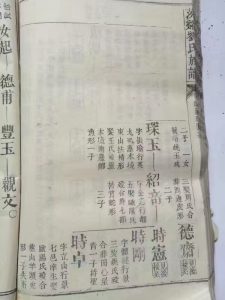 江西吉安安福西溪派刘氏族谱_刘氏家族