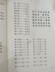 寻惠州惠东白花刘氏宗亲_刘氏家族