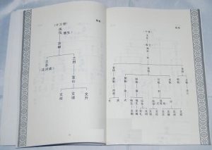 河北省肃宁县北石宝村刘氏家谱_刘氏家族
