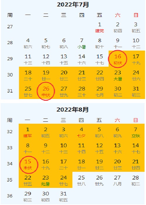 三伏天从什么时候开始至结束?请看2022年三伏天时间表图片_刘氏家族