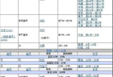 敬本堂刘氏源流,敬本堂城阳刘氏族谱_刘氏家族