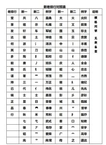 寿光刘姓“浊北刘”的渊源_刘氏家族