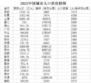 贵州遵义刘氏字辈排行_刘氏家族