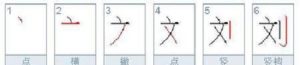 刘组词,刘组词不带人名_刘氏家族