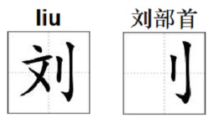 刘的部首、刘字的偏旁部首_刘氏家族