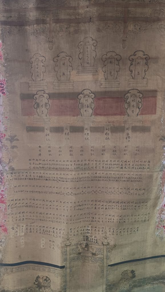 辽宁省盖州市高屯镇刘氏家谱_刘氏家族