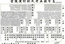 刘贺同名同姓人物,刘贺个人资料简介_刘氏家族