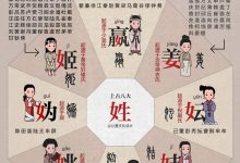 清朝的一次大规模的移民:湖广填四川真相_刘氏家族