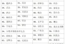 谜一样的山水 谜一样的先祖:岸阳村谒拜祖墓记实_刘氏家族