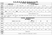 历史上刘氏家谱的典范_刘氏家族