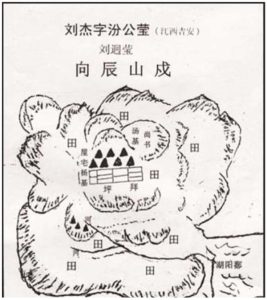 江西吉安吉水刘杰墓、刘氏高祖岳州始祖仲二公墓、岳州府二世祖福四公墓_刘氏家族