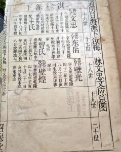 昭穆堂刘氏源流,刘氏昭穆堂族谱字辈_刘氏家族