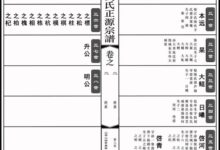 乙星堂太湖刘氏文灿公房谱_刘氏家族